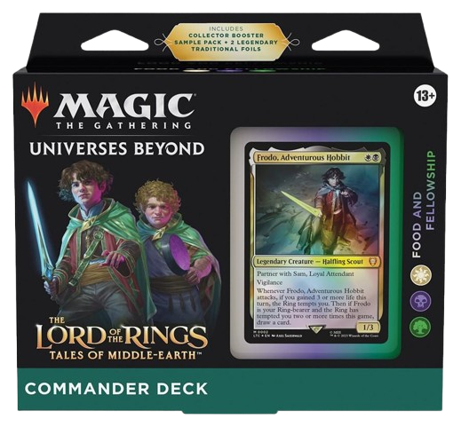 The Lord of the Rings: Tales of Middle-earth Commander Deck (LTR)